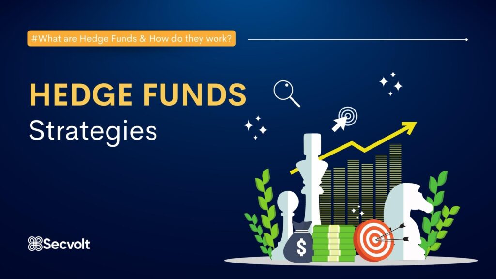 Hedge Fund Strategies