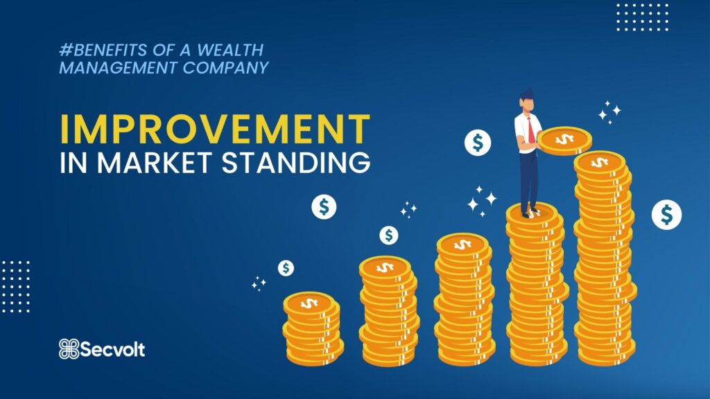 Improvement in market standing