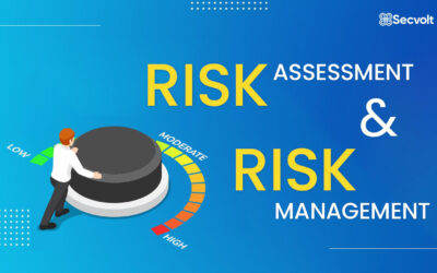 Portfolio Risk Assessment & Risk Management – Why Is It Important?