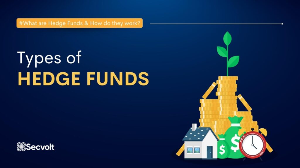Types of Hedge Funds