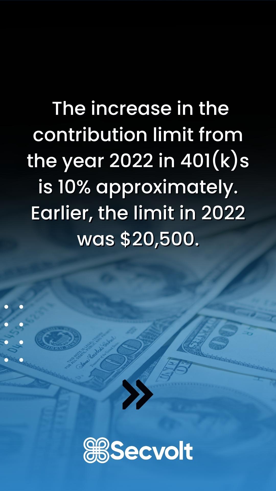 Internal Revenue Services (IRS) Increases 401k Limits For 2023 - Secvolt