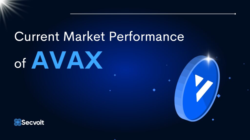 Current Market Performance of AVAX