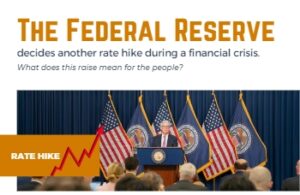 The Federal Reserve Decides Another Rate Hike During a Financial Crisis
