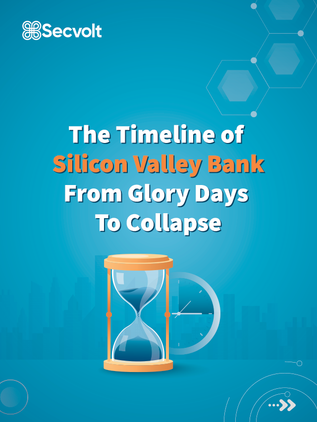 Poster - Silicon Valley Bank SVB Collapse Timeline