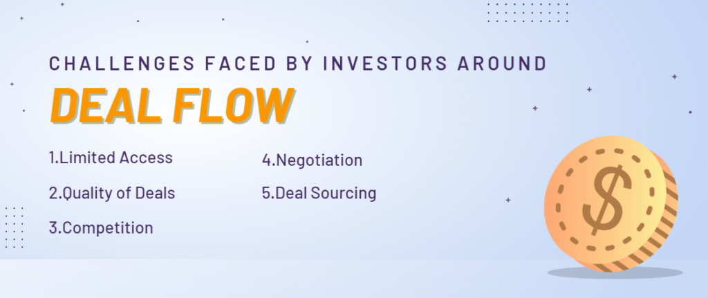 Challenges Faced by Investors Around Deal Flow