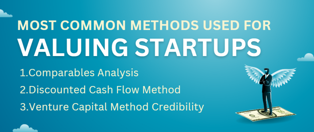 Most Common Methods Used for Valuing Startups 