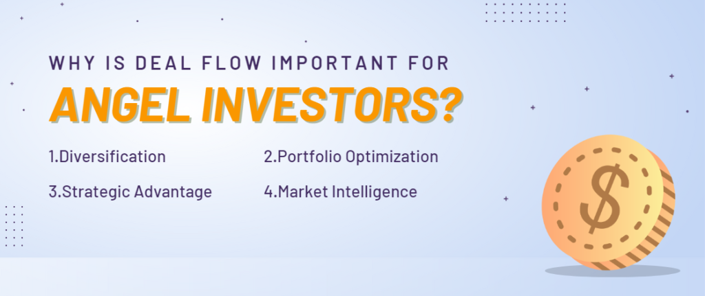 Why is Deal Flow Important for Angel Investors